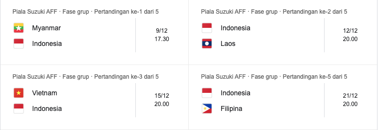 Jadwal Lengkap Timnas Indonesia di Piala AFF 2024: Perjalanan Garuda Menuju Juara